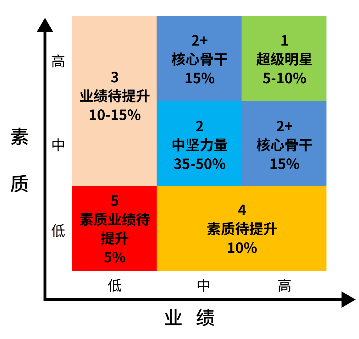 未命名媒体