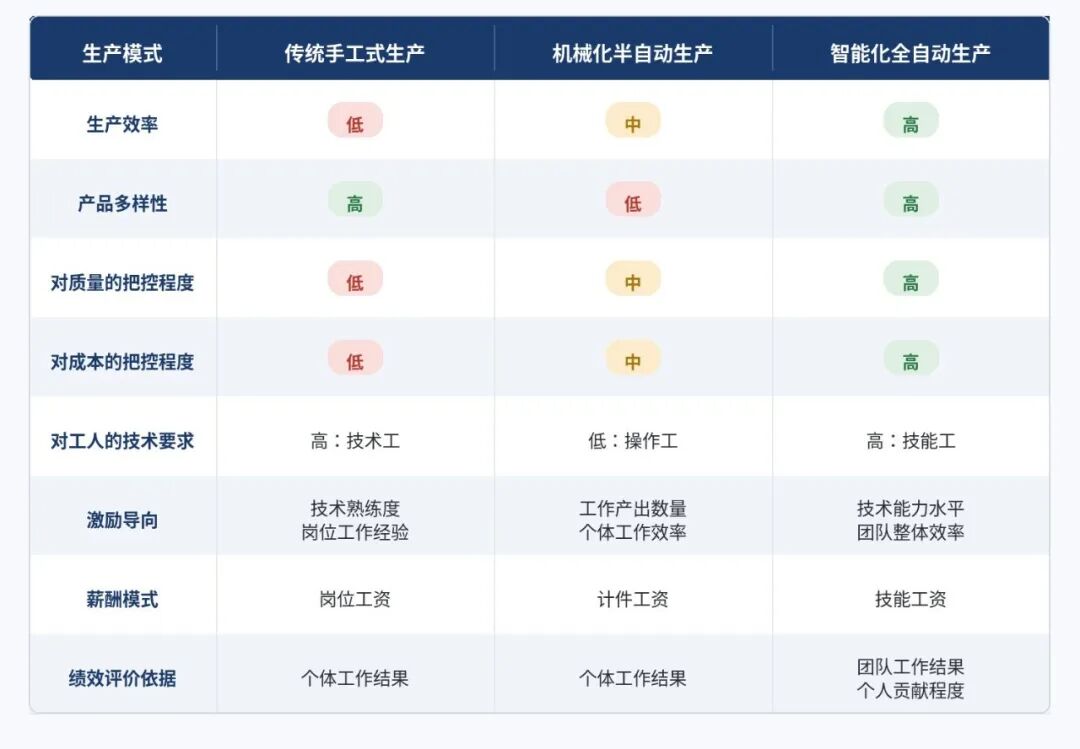 未命名媒体